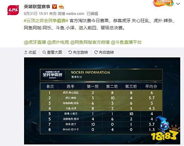 足球人才成 足球人才成